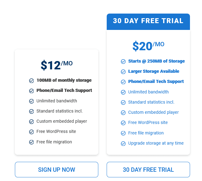 Blubrry Hosting Prices and Plans