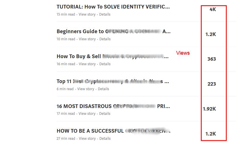 QRIM: Make Money with Quora