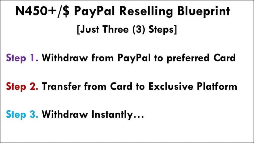 How to Send Money and Withdraw from PayPal in Nigeria to Bank Account + PDF how to withdraw paypal funds in nigeria